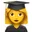 Online Quiz Maker for All Levels of Users
